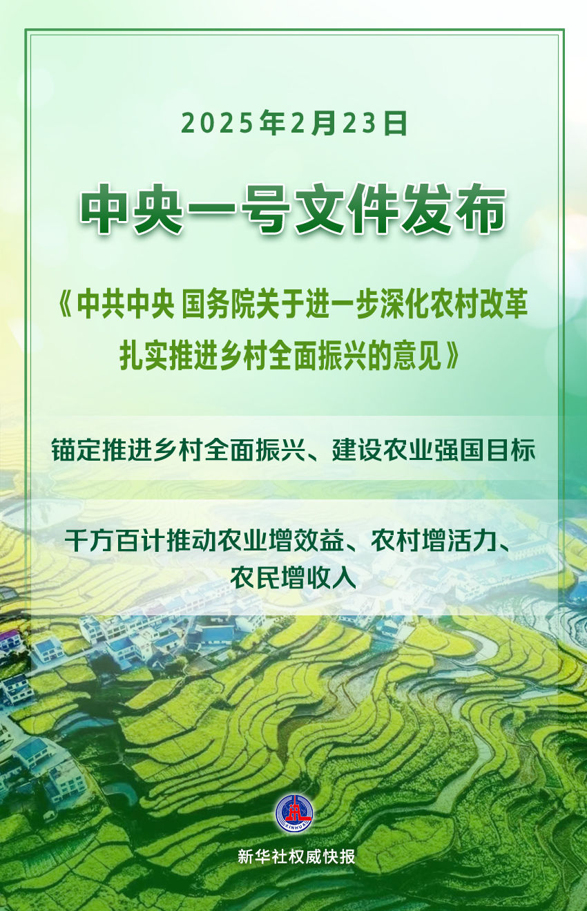 一号文件01.jpg