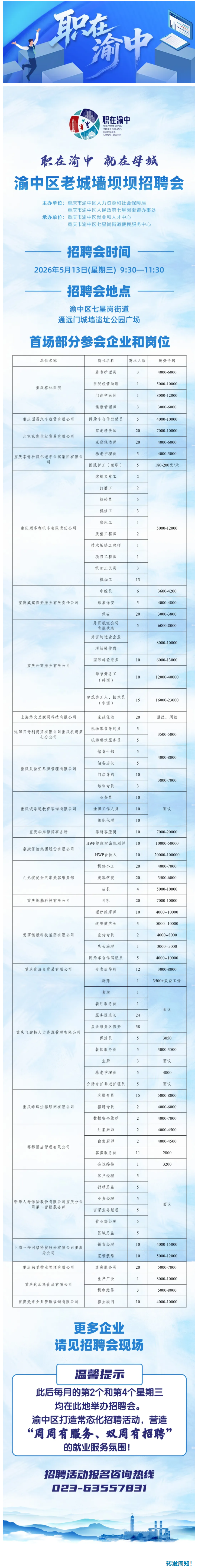 职在渝中 _ 通远门城墙不见不散 这场“接地气”的招聘会“定档”啦！.png