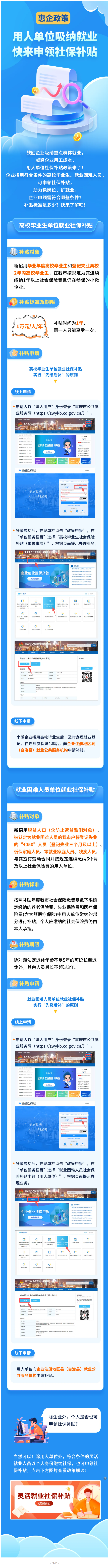 @重庆企业：吸纳重点群体就业，快申领社保补贴！.png